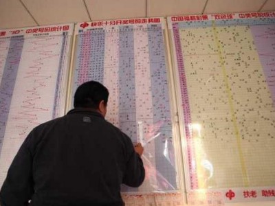 体育彩票排列5第2020086期号码走势